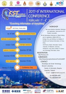 KST-conference